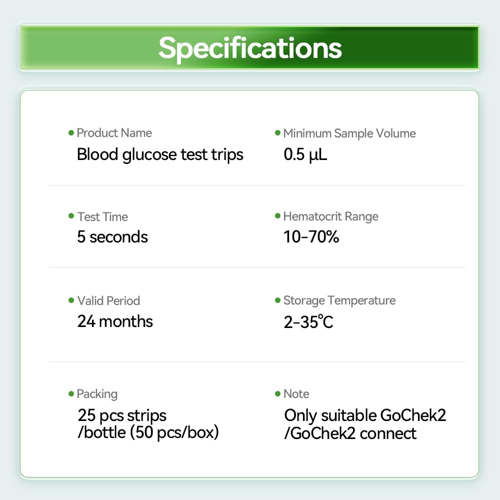 Blood Glucose Test Strips & Lancets, 100 Count K325