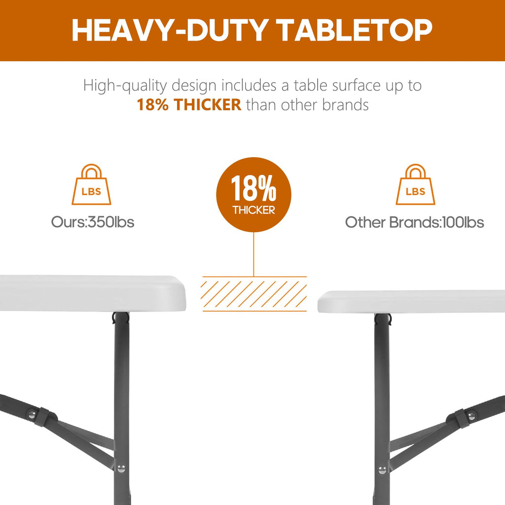 6ft Heavy Duty Folding Table White O137105