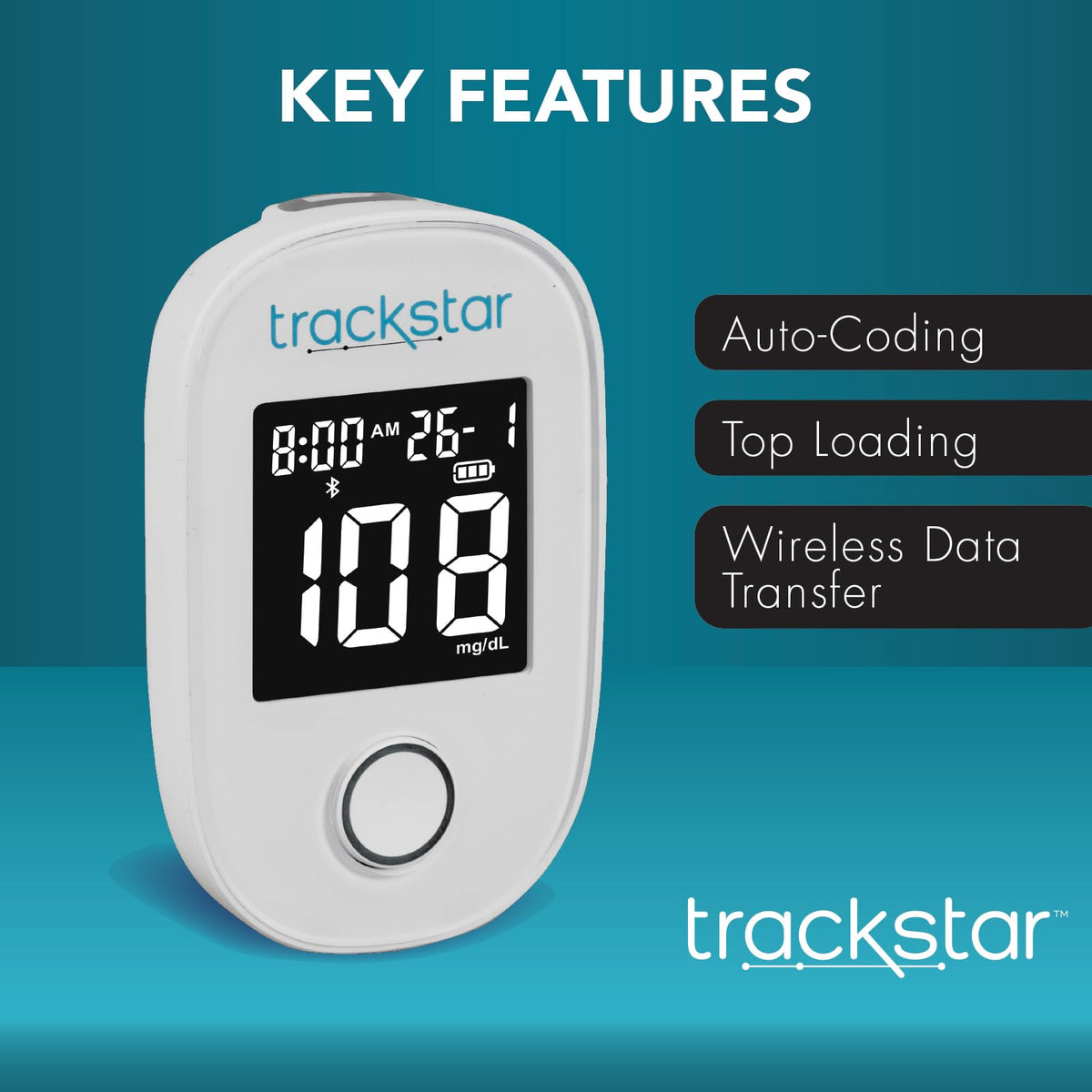 Blood Glucose Monitoring Kit R3062
