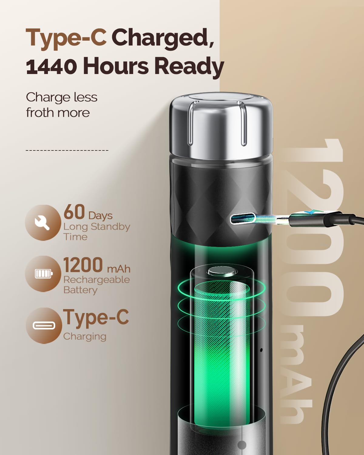 Rechargeable Milk Frother Z378687