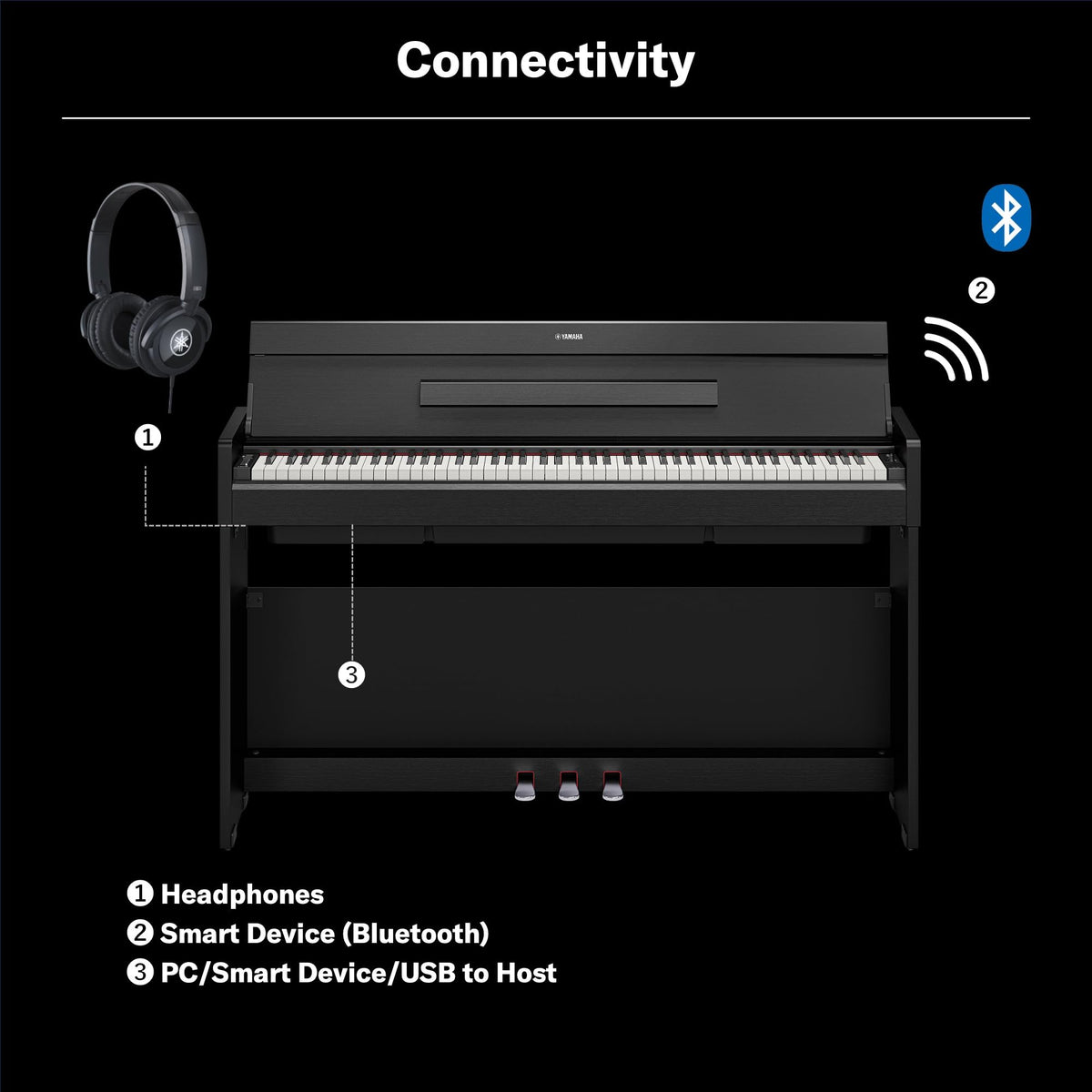 Black 88-Key Weighted Digital Piano E43185