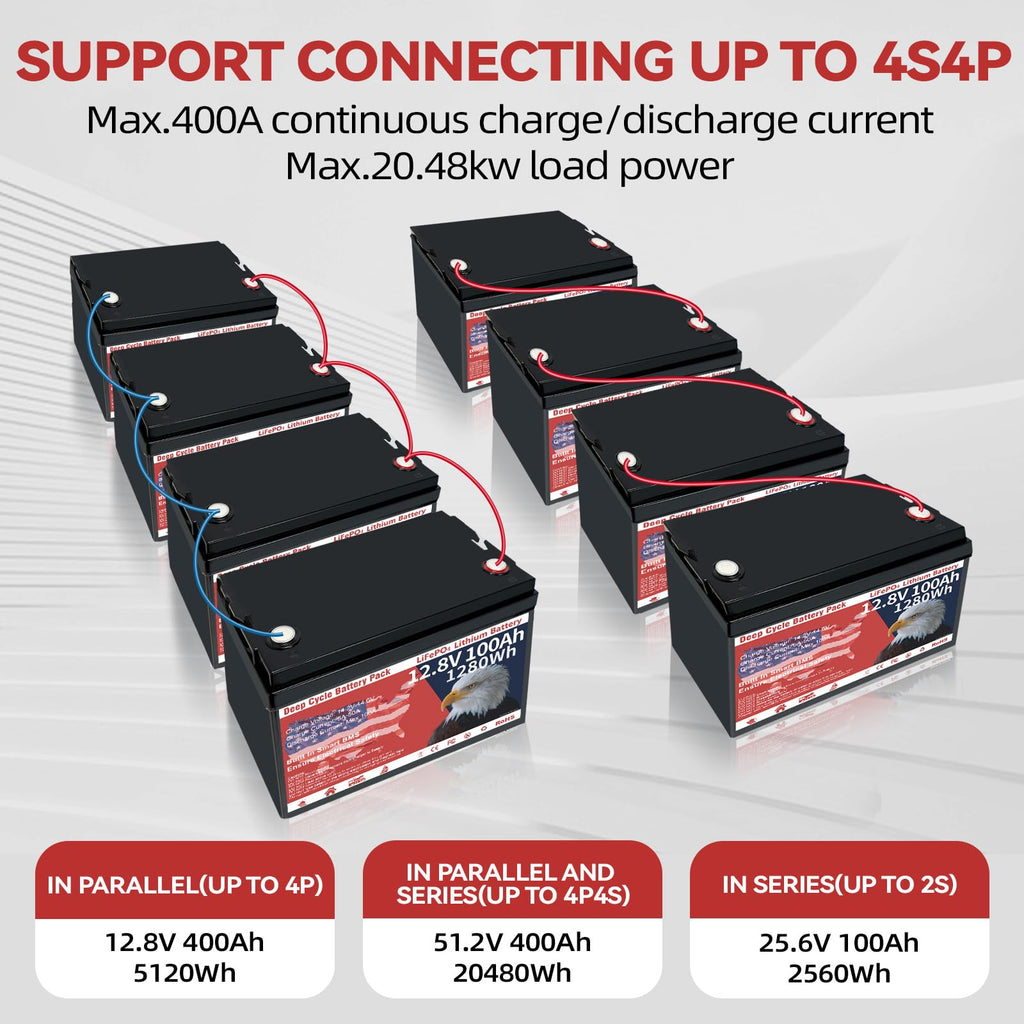 12V 100Ah LiFePO4 Deep Cycle Battery E40793