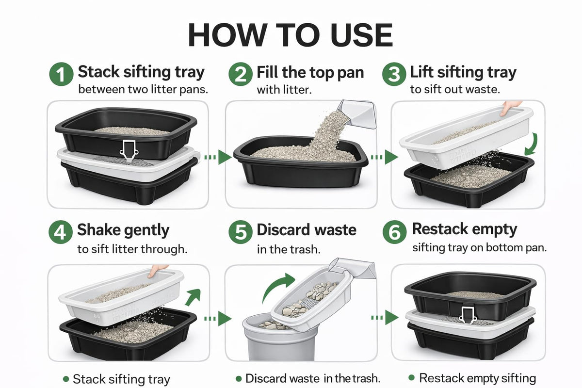 Large Black Cat Litter Box with Sifting System I266