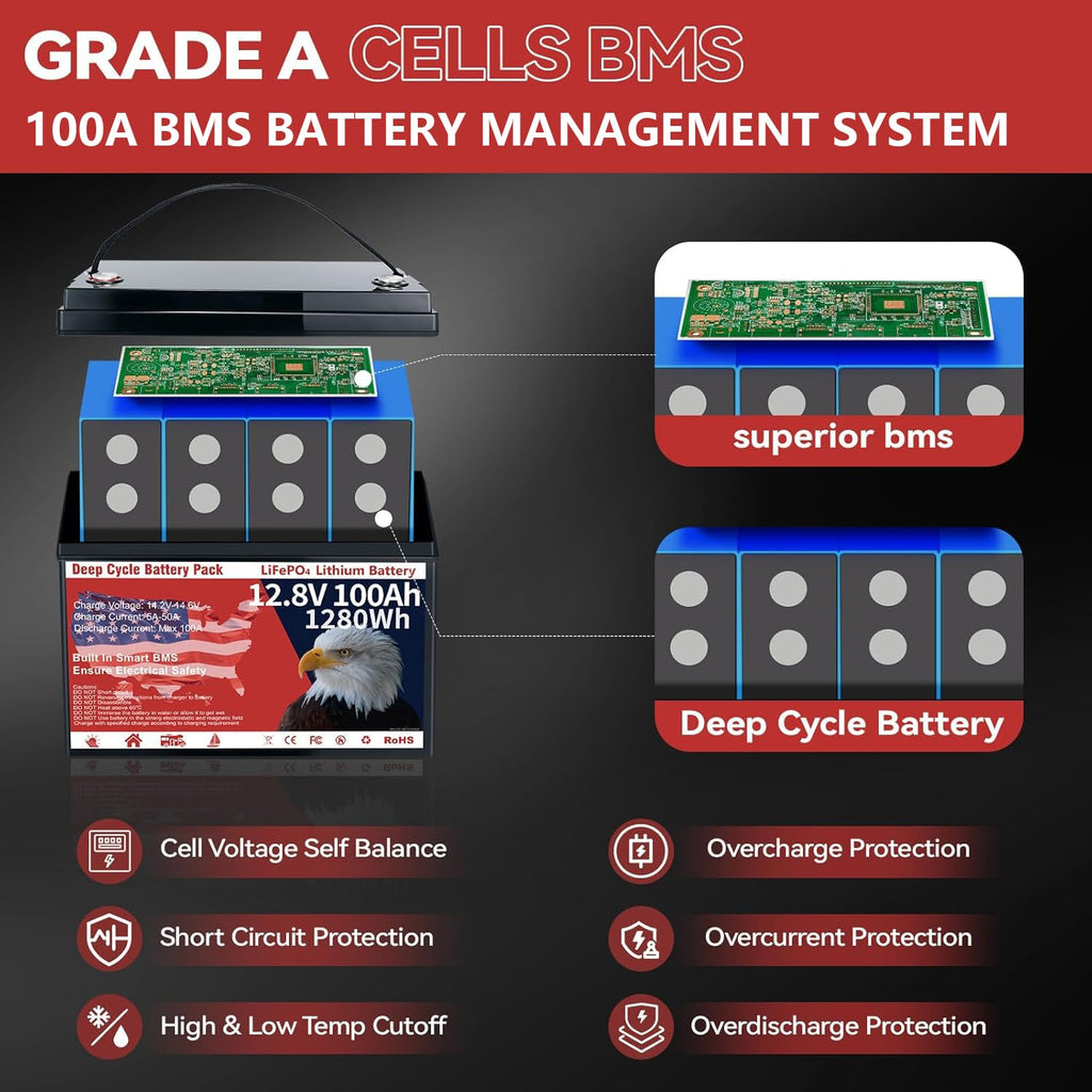 12V 100Ah LiFePO4 Deep Cycle Battery E40793