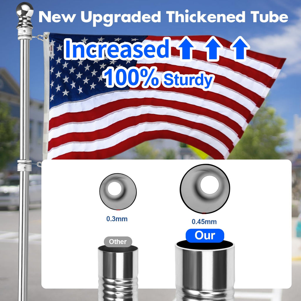 1 Inch Flag Pole Rings & Kit P671