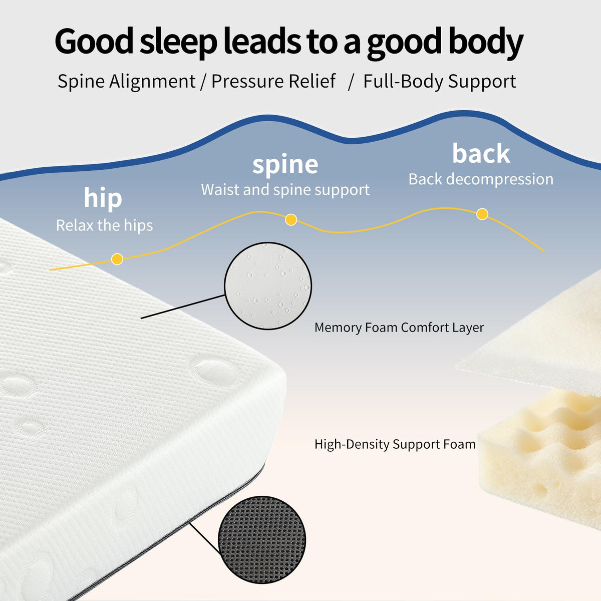 Premium Crib Mattress X152