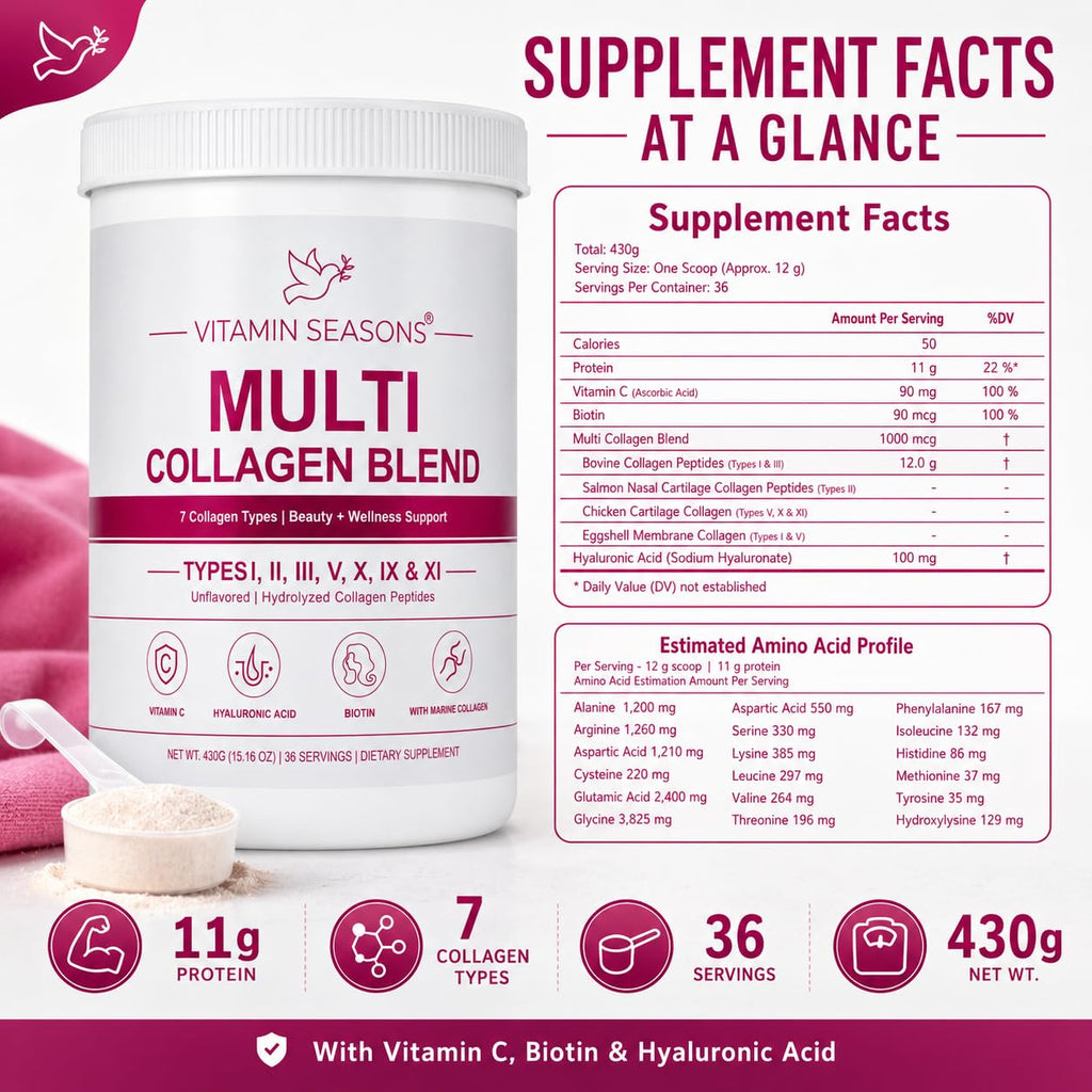 Unflavored Hydrolyzed Collagen Peptides Powder 15.16 oz Y402754