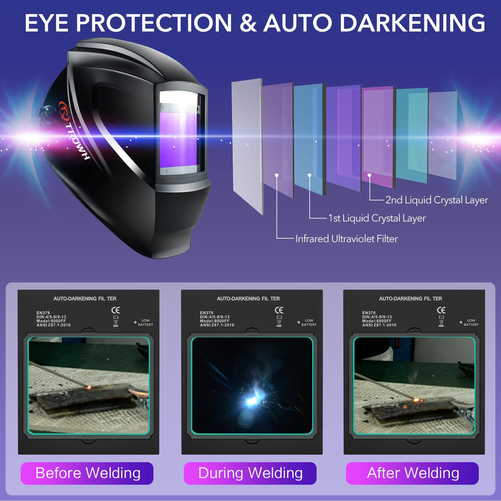 Auto Darkening Solar Powered Welding Helmet F68317