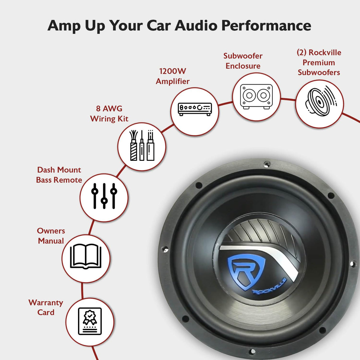 Dual 12" Car Subwoofer Enclosure with Mono Amplifier N3784