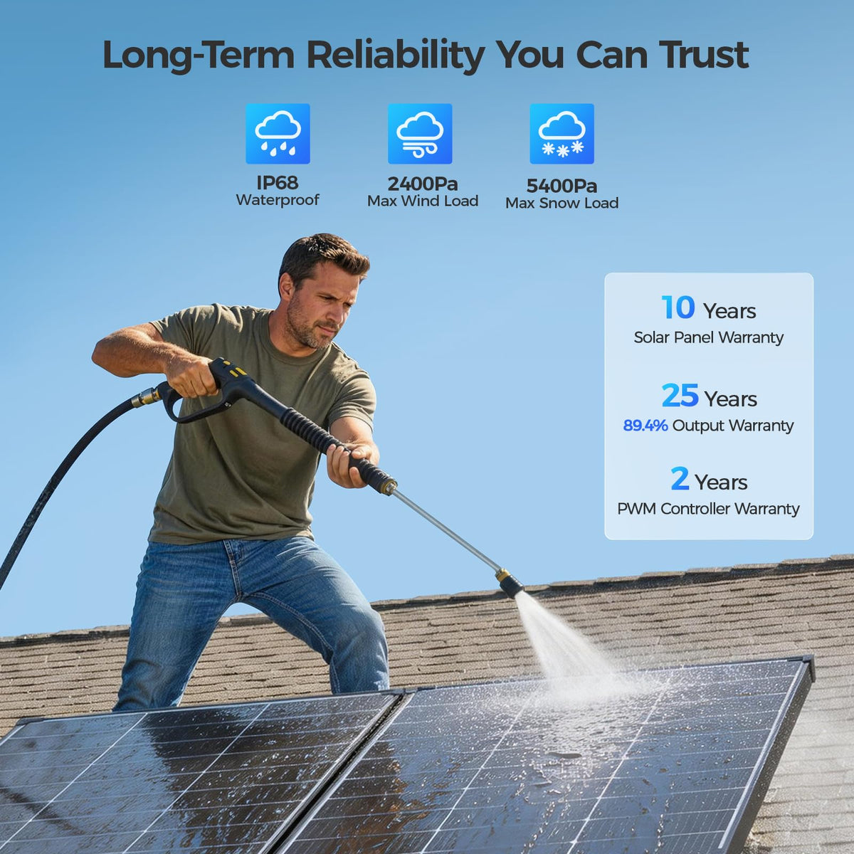 220 Watt Monocrystalline Solar Panel Kit with 30A PWM Charge Controller O84397