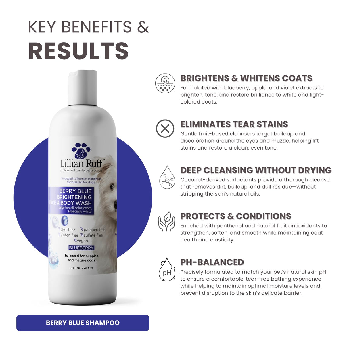 Berry Blue Brightening Pet Shampoo 16oz W501073