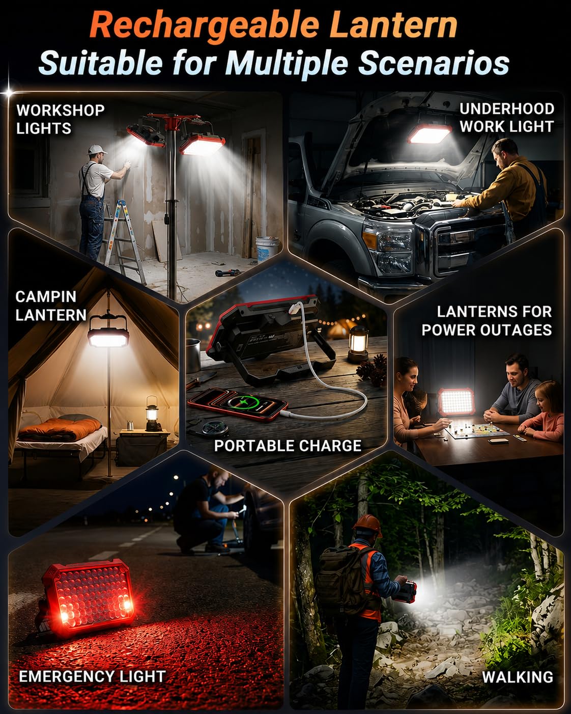 Portable LED Work Light Q24466
