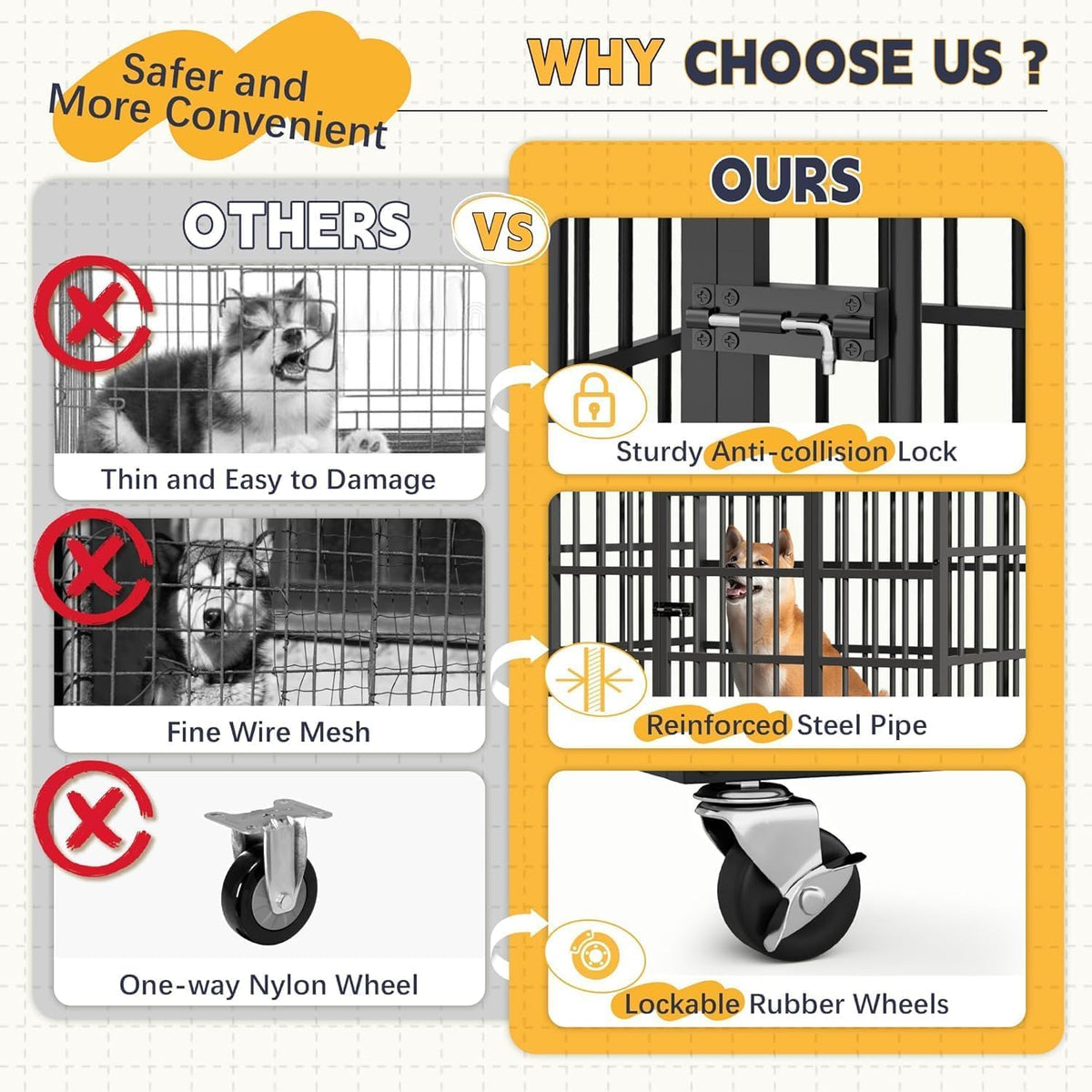 48 in Heavy Duty Dog Crate with Wheel J407864