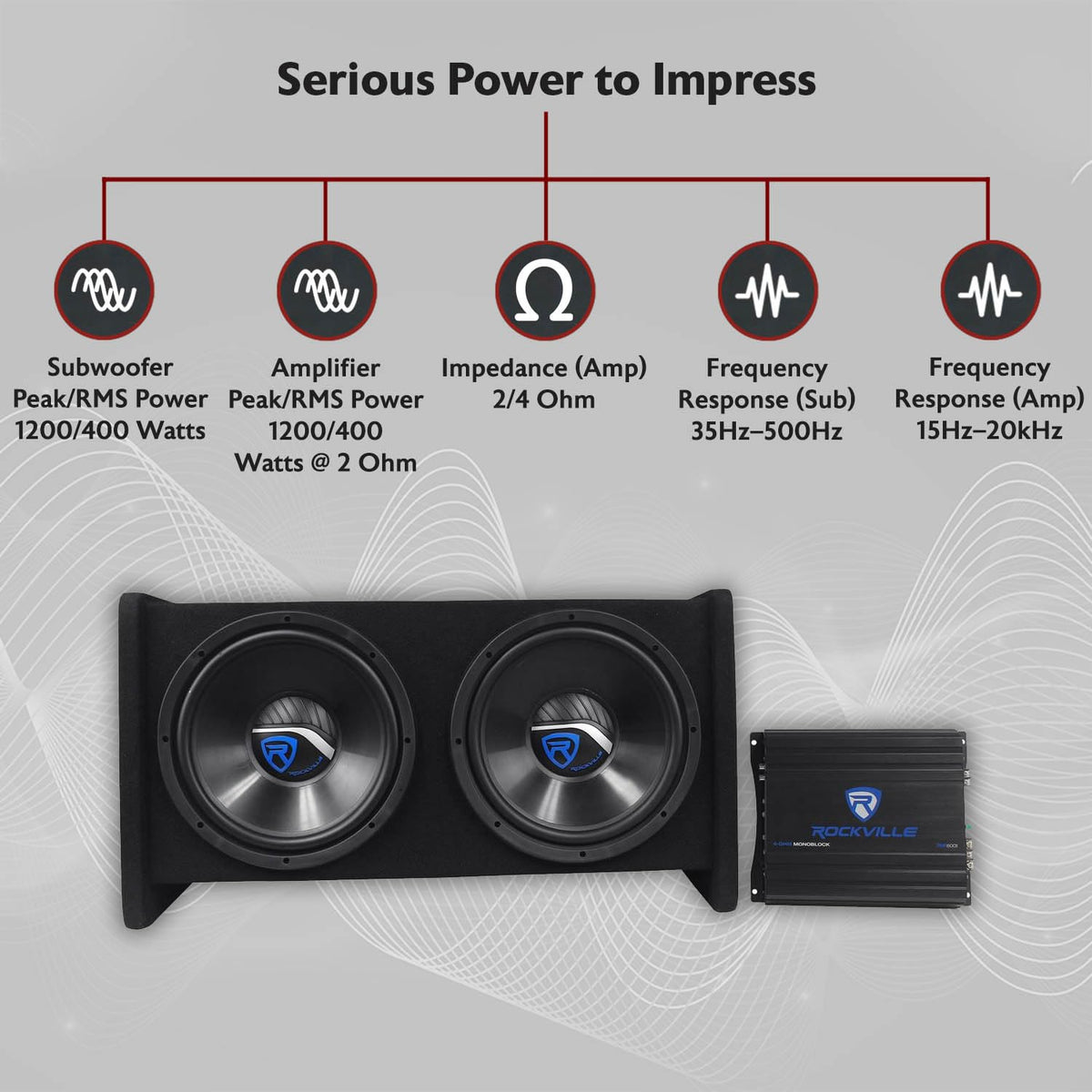 Dual 12" Car Subwoofer Enclosure with Mono Amplifier N3784