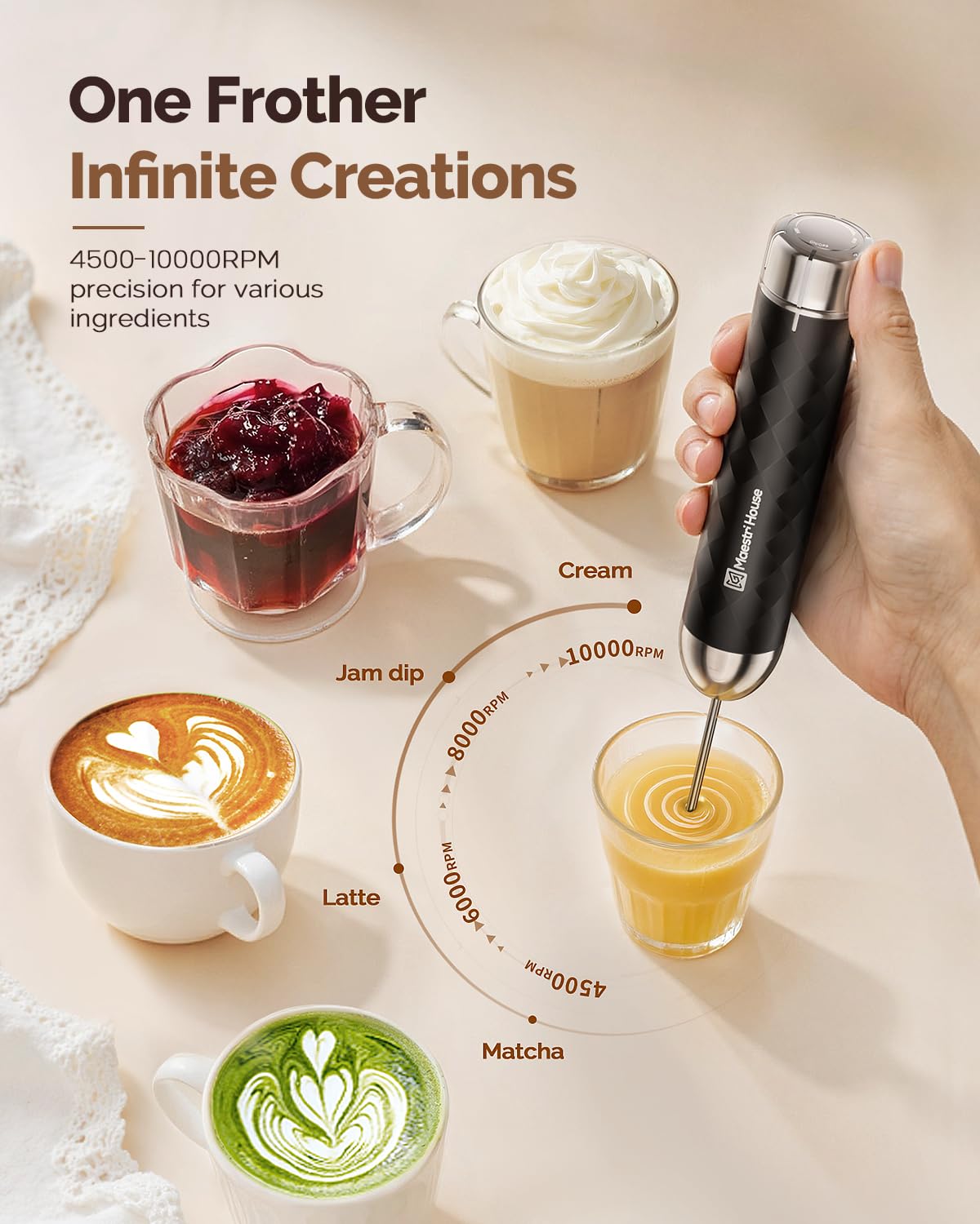 Rechargeable Milk Frother Z378687