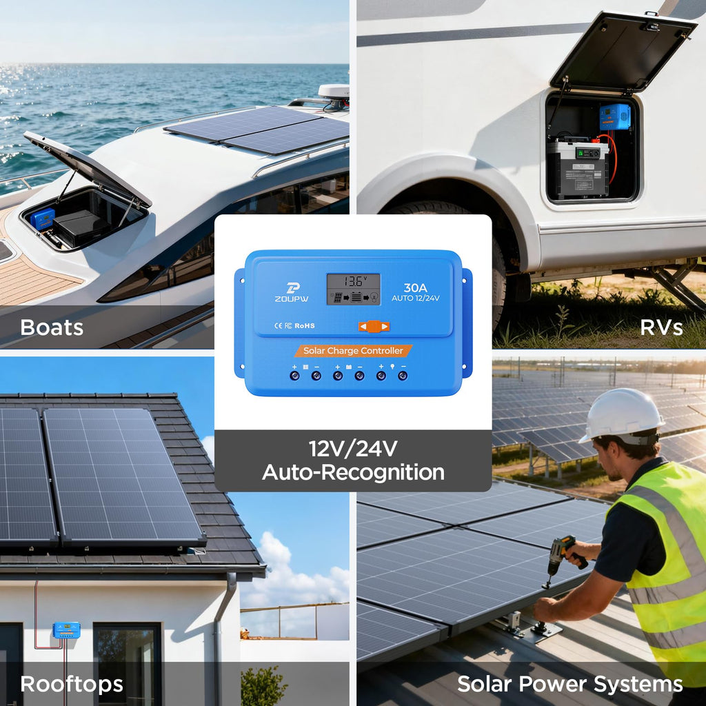 220 Watt Monocrystalline Solar Panel Kit with 30A PWM Charge Controller O84397