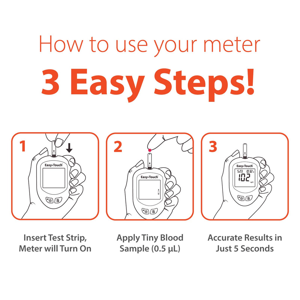 Glucose Meter Kit with 100 Test Strips H421166