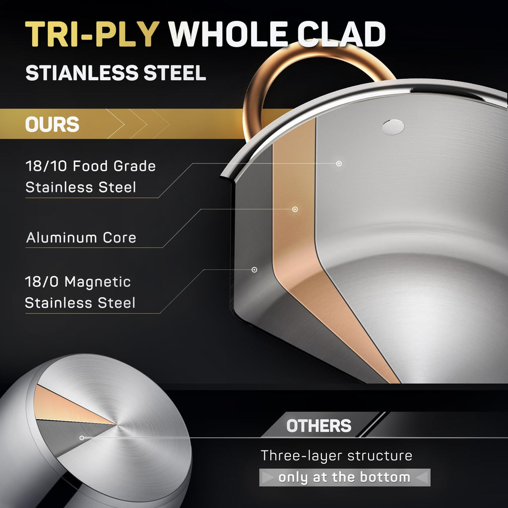 8 Quart 3 Ply Stainless Steel Stock Pot with Lid V824404