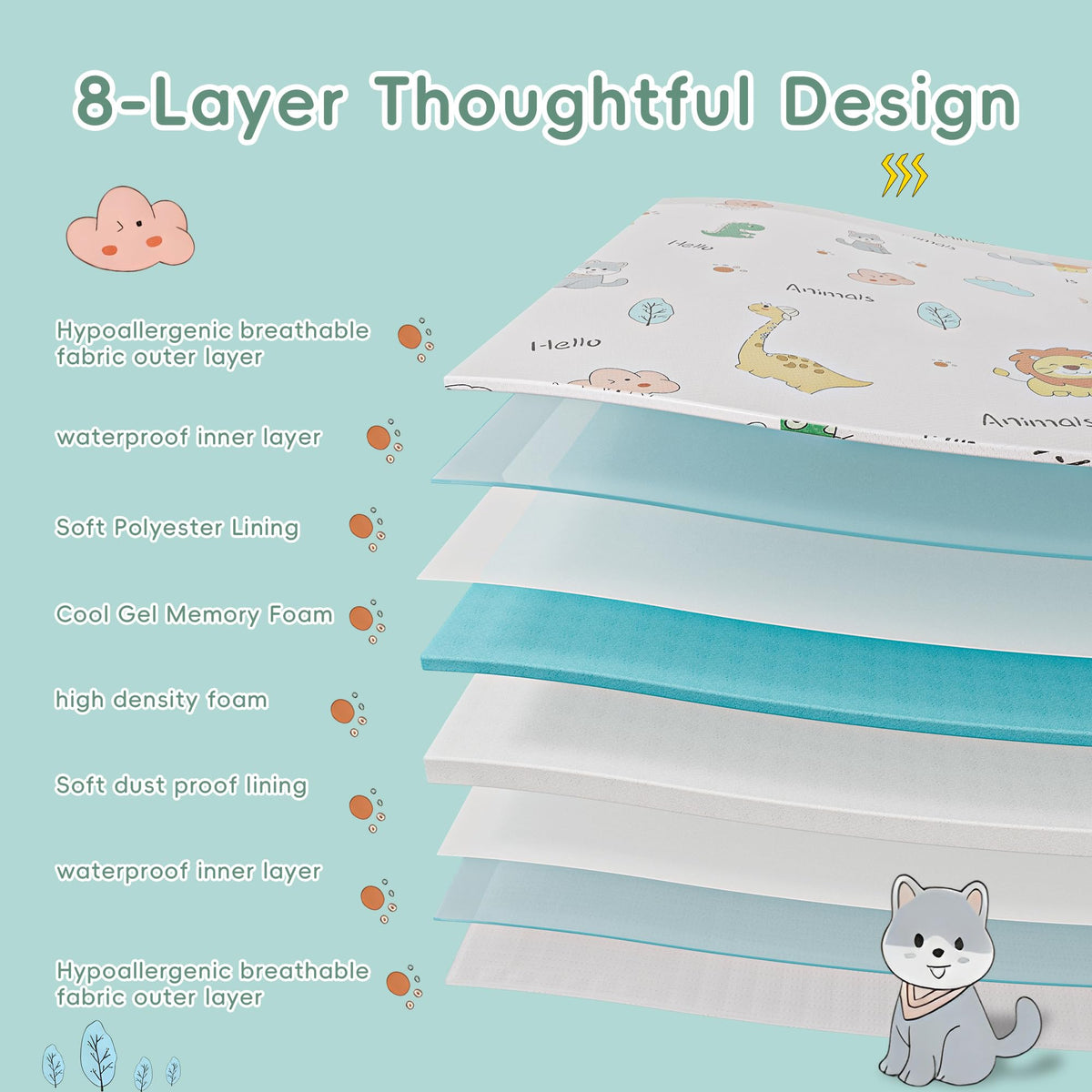 Trifold Pack and Play Mattress 38"x26" G844255
