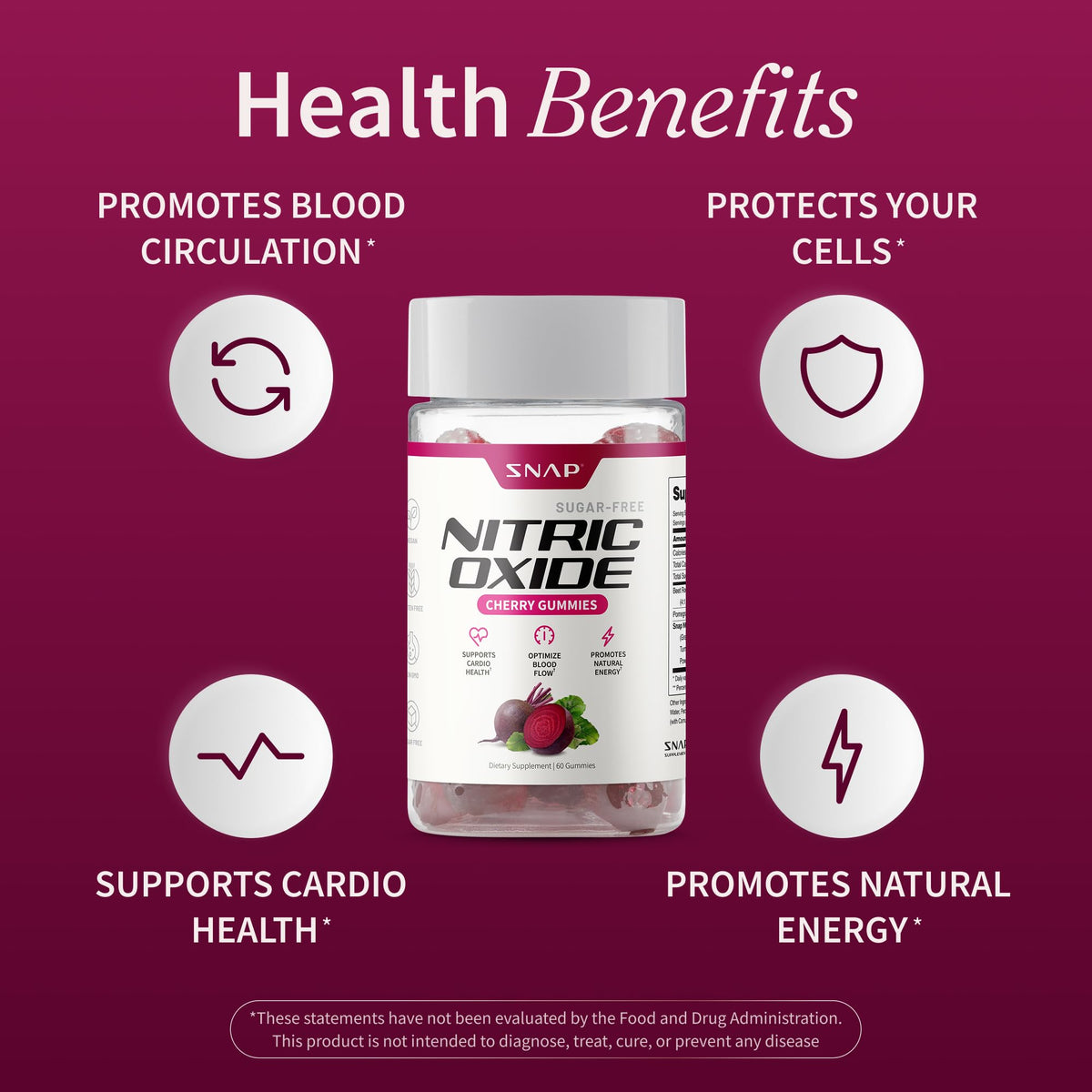Cherry Beet Root Gummies 60 Count 2-Pack Q90945