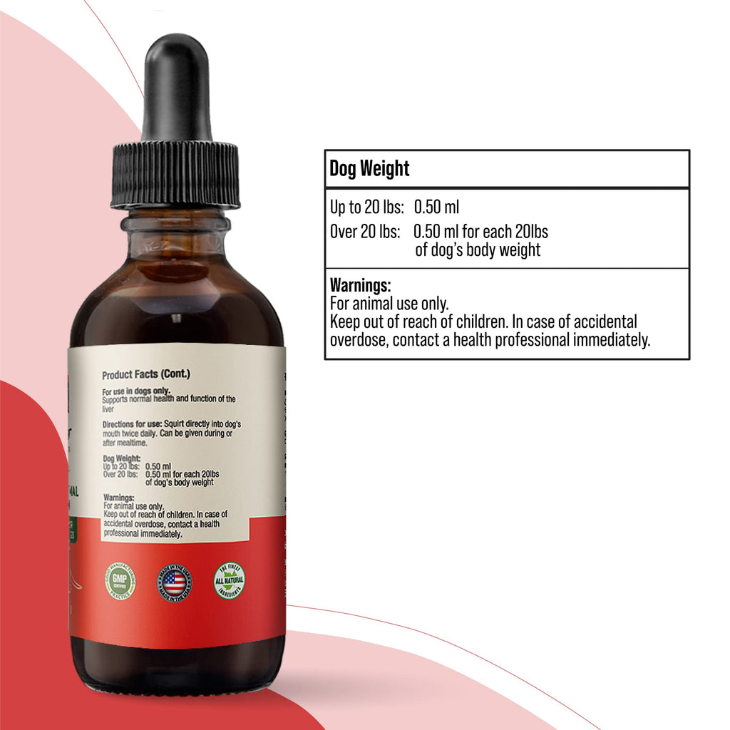 Milk Thistle & Dandelion Pet Liver Support Supplement M6042
