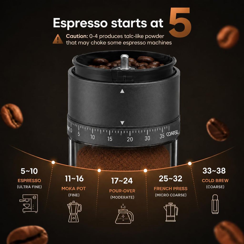 Cordless Burr Coffee Grinder V926301