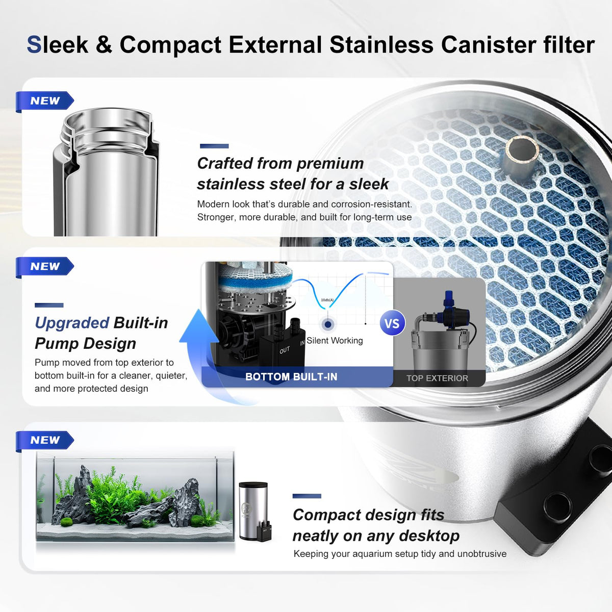 Aquarium Filter Kit T6133