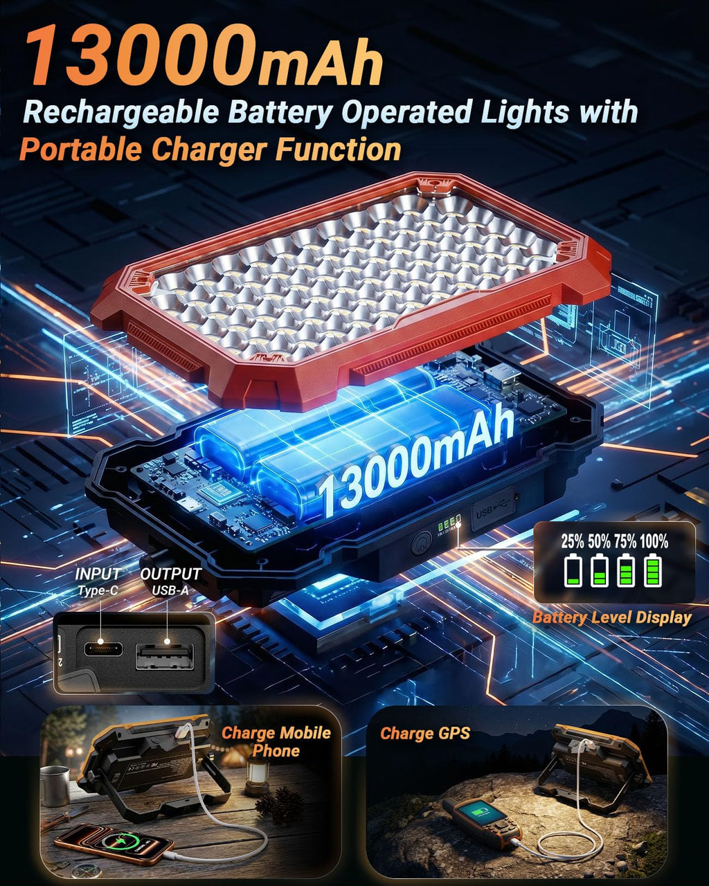 Portable LED Work Light Q24466