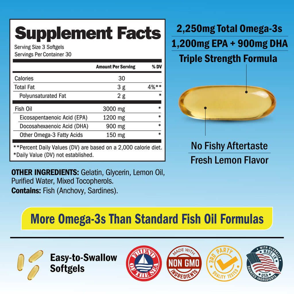 Omega 3 Fish Oil 3000mg 90 Softgels C921501