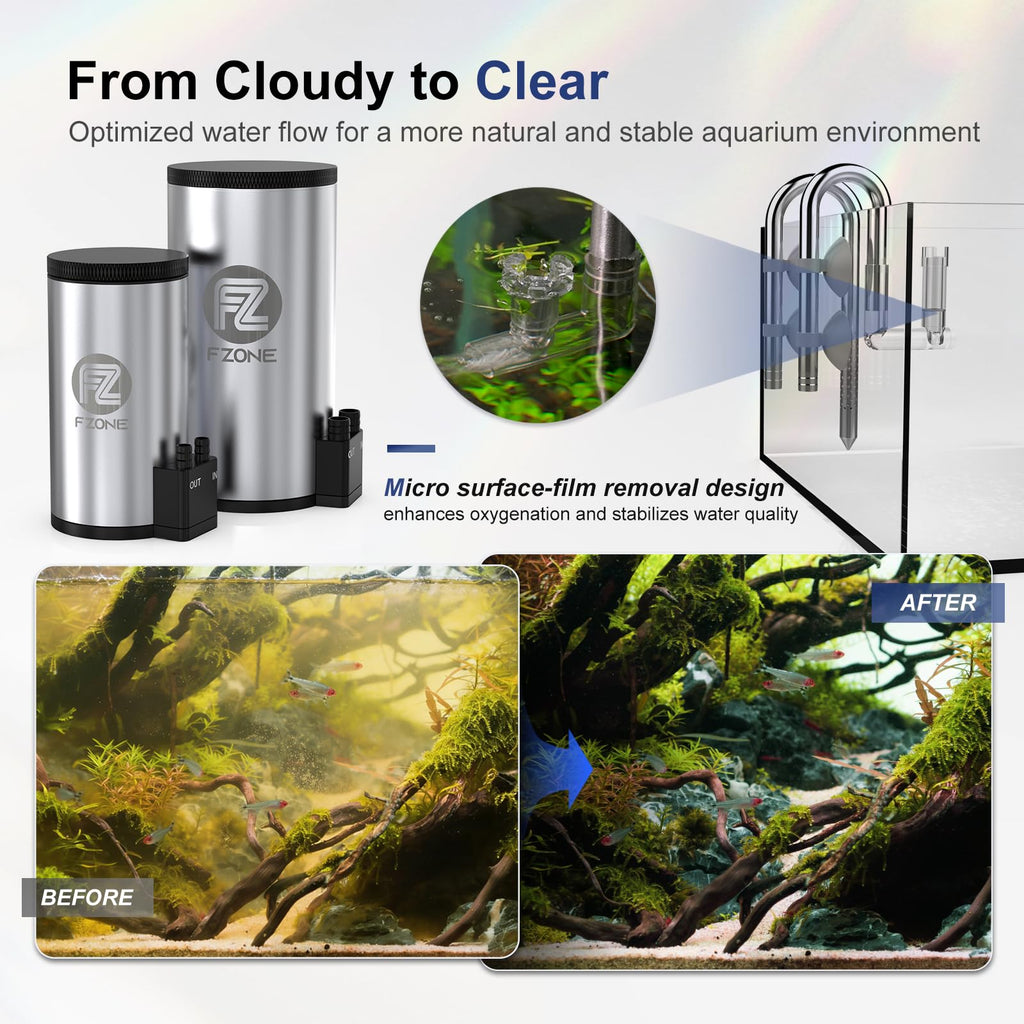 Aquarium Filter Kit T6133