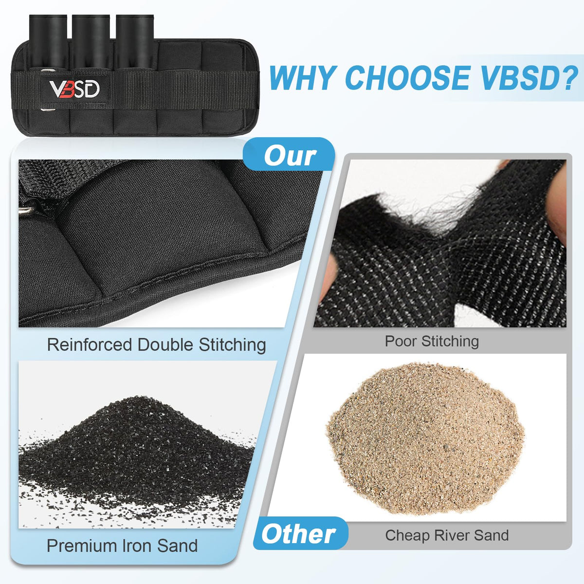 Adjustable 10lb Ankle Weights Q428