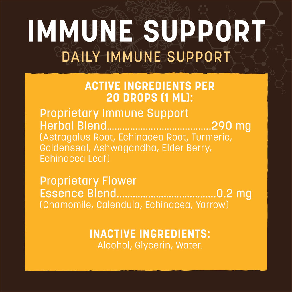 Immune Support for Dogs & Cats 2 fl oz N9190