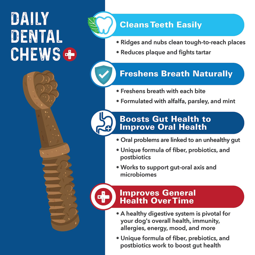 Dog Dental Chews, 24 Ct W6971