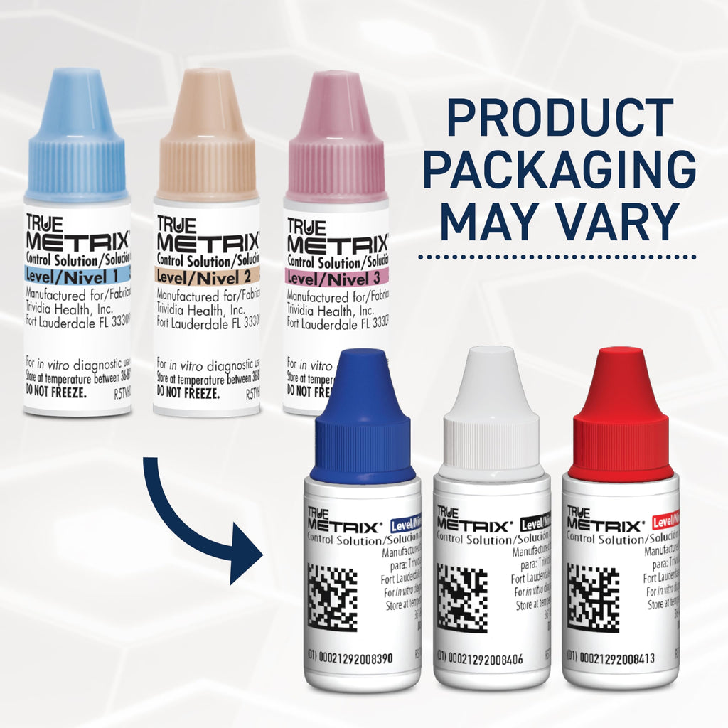 Control Solution Level 1, 2, 3 P712