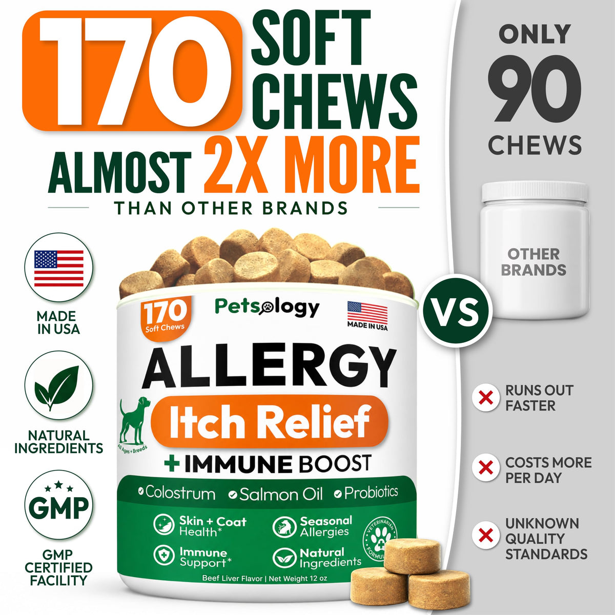 Dog Allergy Relief Chews 170 Count Y66665