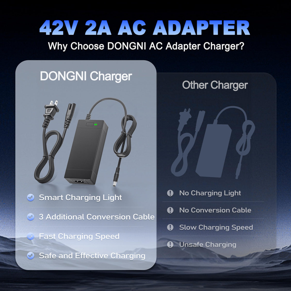 42V 2A Charger Power Cord V767206