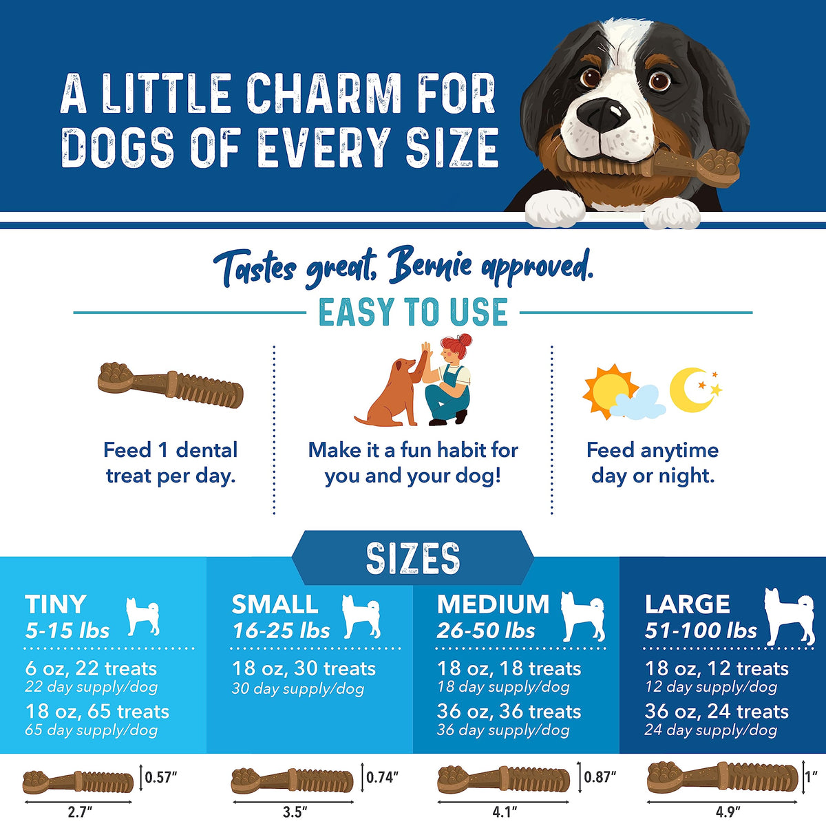 Dog Dental Chews, 24 Ct W6971